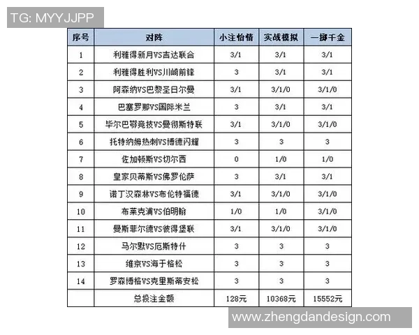 奇才与骑士对决分析及大小分投注推荐策略分享